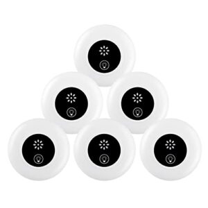 Ultrasonic Pest Repeller 6 Pack,Pest Repellent